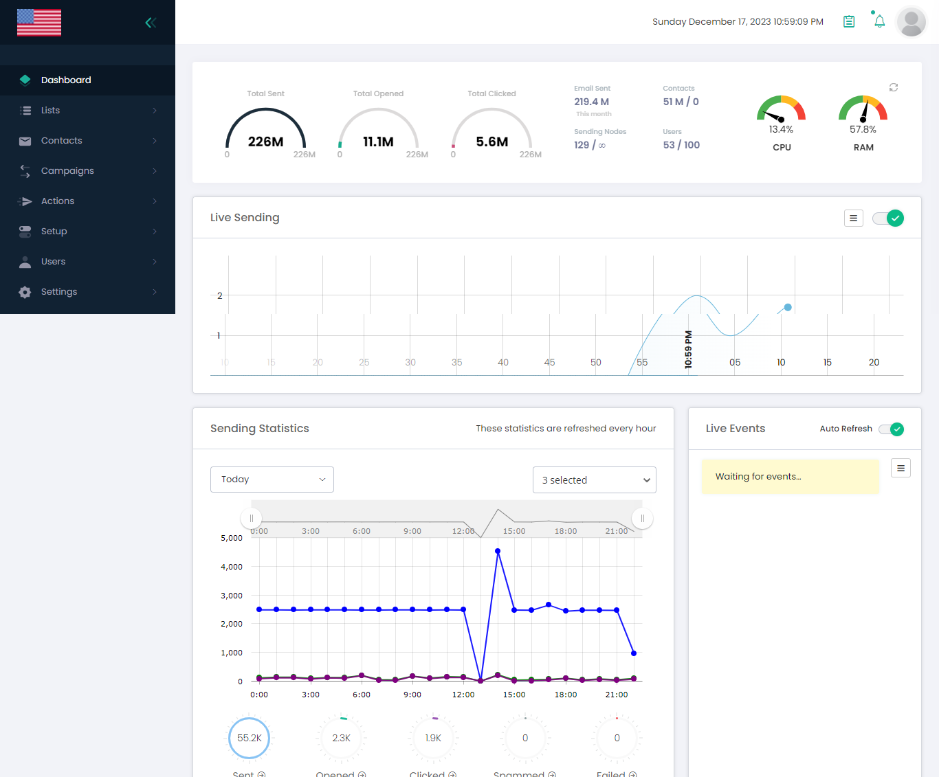 National Email Software